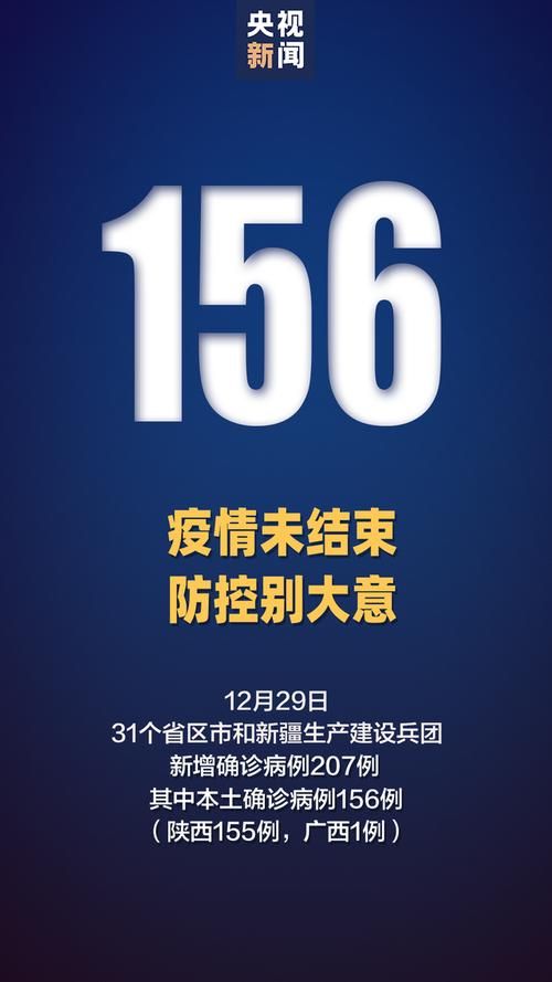 【5月26日陕西省商洛市最新消息疫情,陕西省疫情一线2027年还可以用吗】