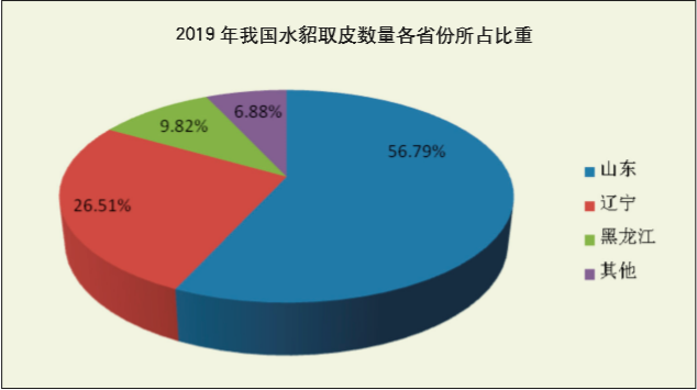  疫情防控中风险地区!襄州区:疫情防控中风险地区!襄州区发布预警