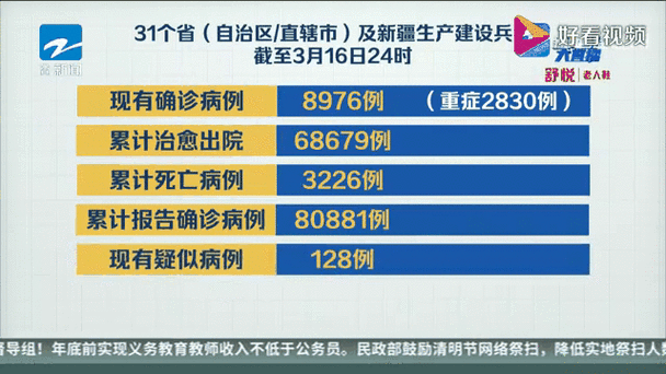 西塞山区昨日新增30例境外输入/西塞山区天气预报15天查询百度