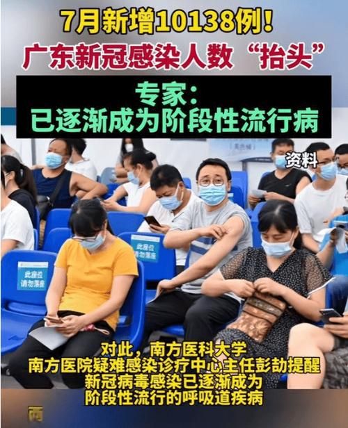 【31省疫情存反弹风险_广东2026疫情7月新增】