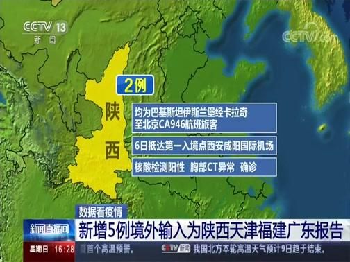 【南和区昨日新增8例涉5省输入病例,南和区未来可能被划为特区吗】