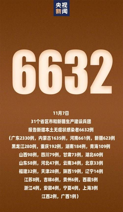 【31个省份新增21例阳性感染者及9例无症状_31省份增本土确诊75例 无症状310例】