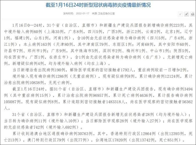 今日疫情31个省份新增情况/今日河南疫情