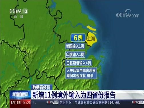 【甘肃省天水市秦州区新增27例境外输入及13例无症状_甘肃省天水市秦州区身份证前六位】